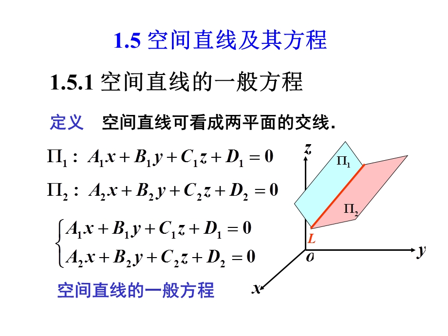 1.5空间直线及其方程.ppt_第1页