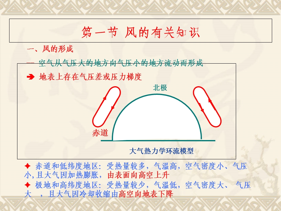 《荷载与结构计算方法》第三讲.ppt_第2页