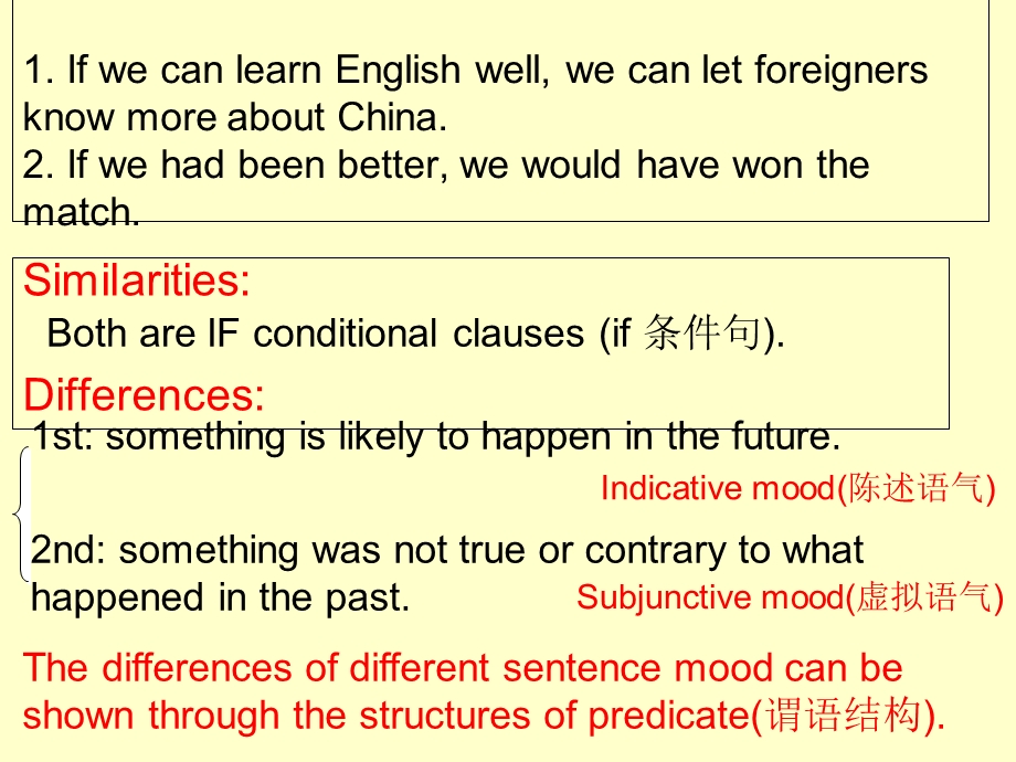 英语语法If型虚拟语气.ppt_第2页