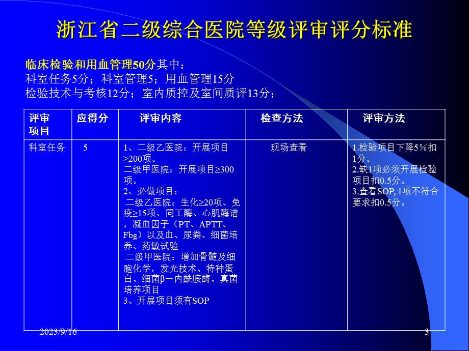 输血科(血库)的二级综合性医院等级评审.ppt_第3页