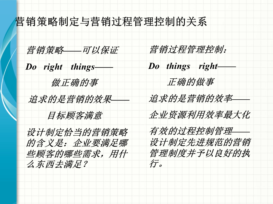 精细化营销策略研究.ppt_第2页