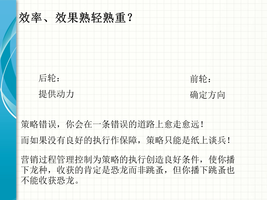 精细化营销策略研究.ppt_第3页