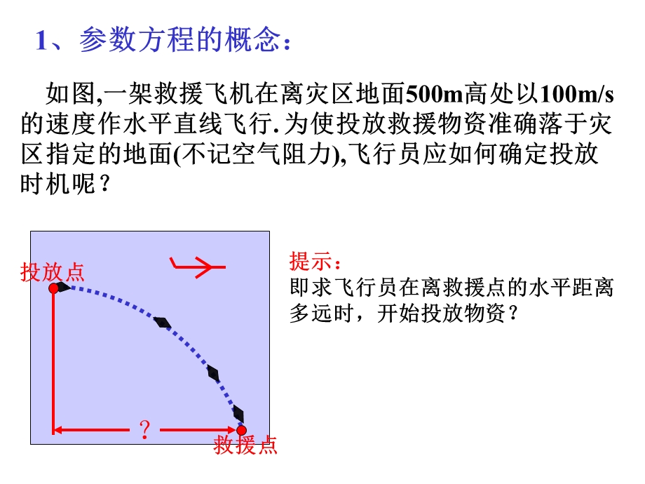 高三数学参数方程的概念.ppt_第2页