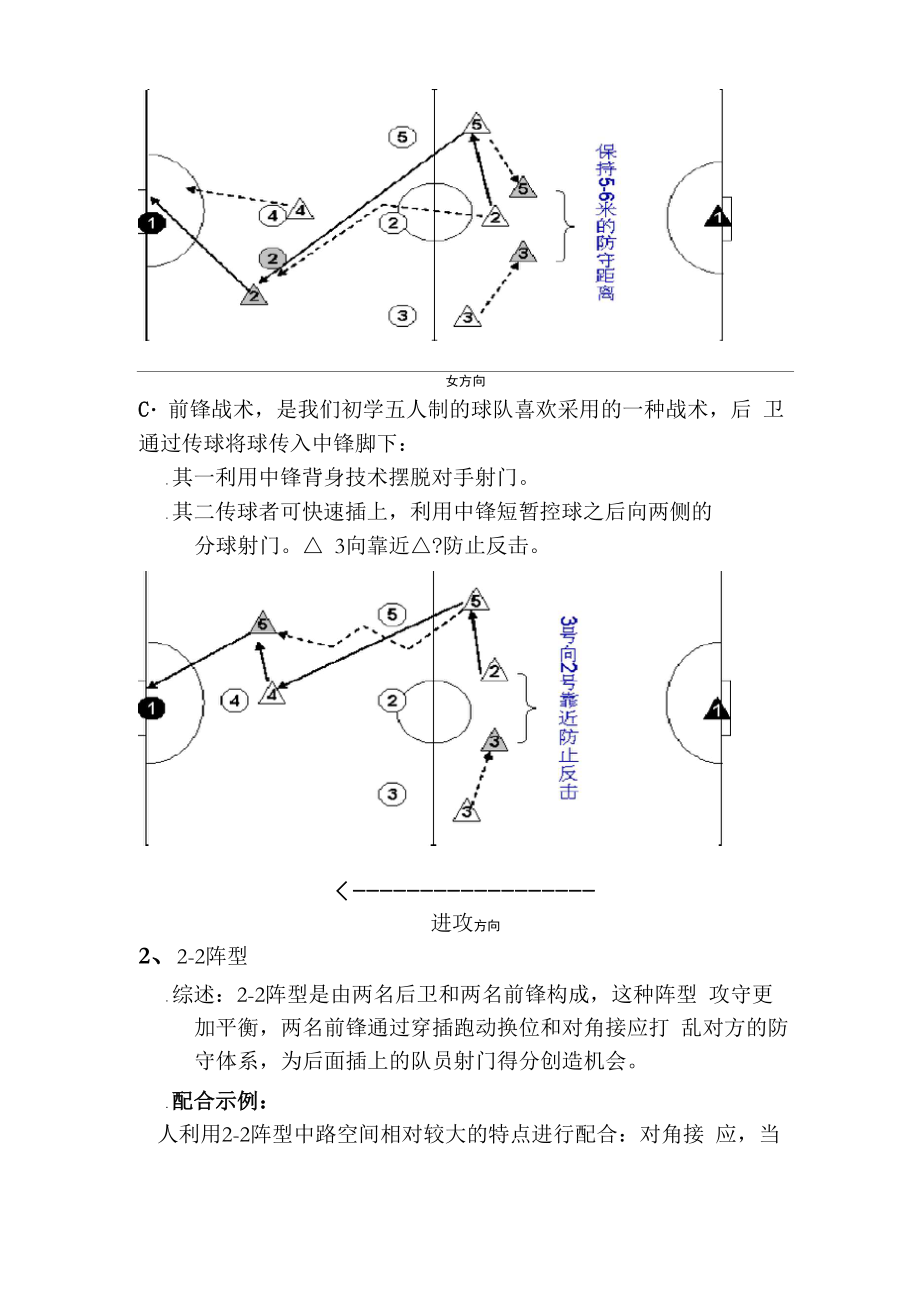 五人制足球攻防战术(完整资料).docx_第2页