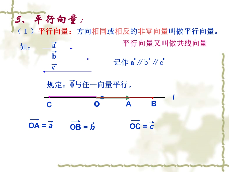 61向量的概念(上课)2.ppt_第3页