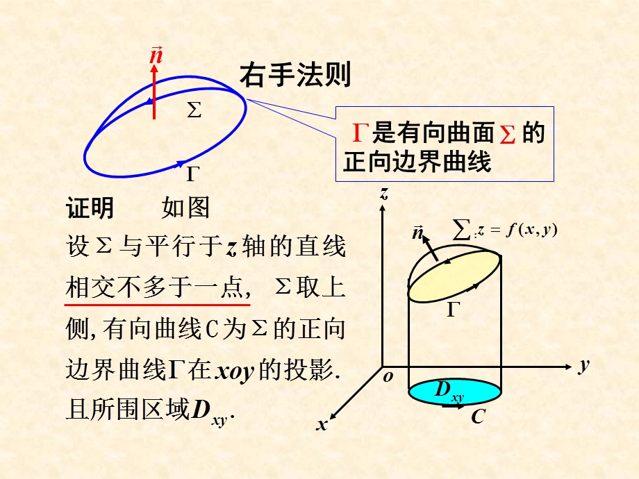 10.7斯托克斯公式和旋度.ppt_第3页