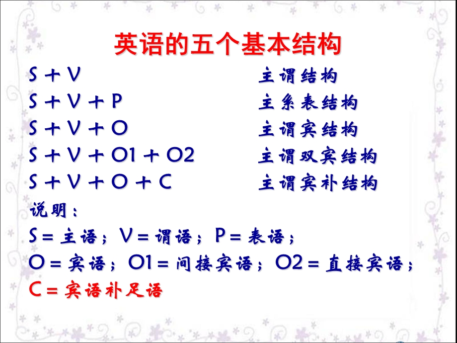 高三英语宾语补足语的用法.ppt_第2页