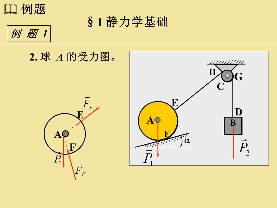 静力学基础习题.ppt_第3页