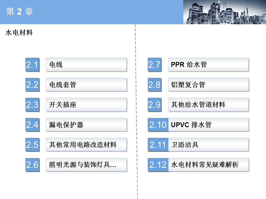 装饰材料-装饰水电材料.ppt_第2页