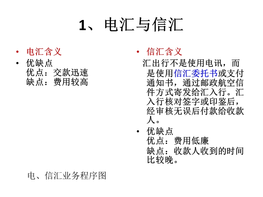 进出口贸易实务第四章4汇付和托收.ppt_第3页