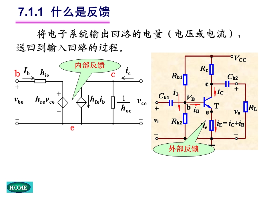 华中第五版模电CHAPTER.ppt_第3页