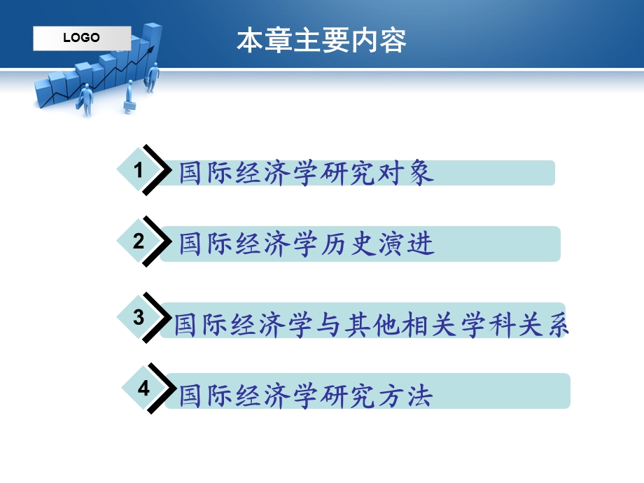 精品课程《国际贸易学》ppt课件第一章绪论(新).ppt_第3页