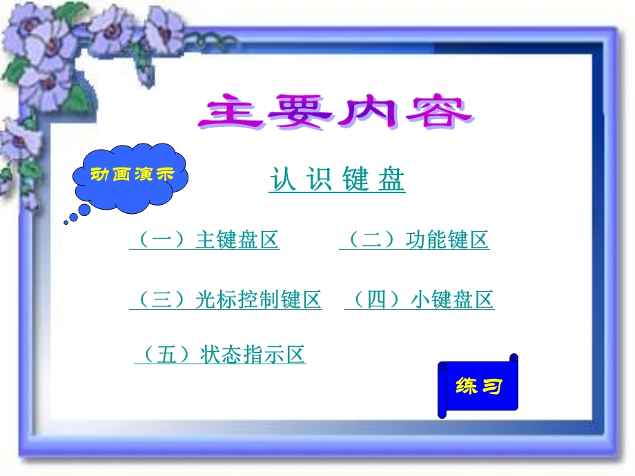 【电脑】熟能生巧用键盘.ppt_第3页