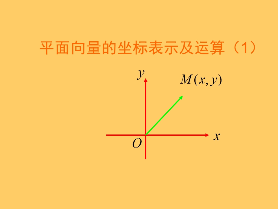 2.4.1平面向量的坐标表示及运算.ppt_第1页