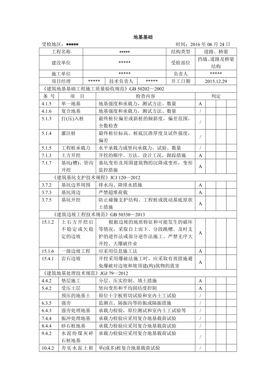 市政工程强制性条文检查记录 624图文.doc_第2页