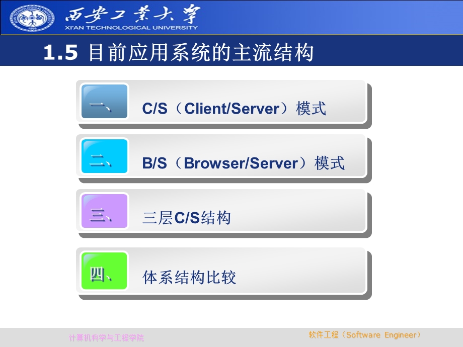 1.5目前应用系统的主流结构.ppt_第1页