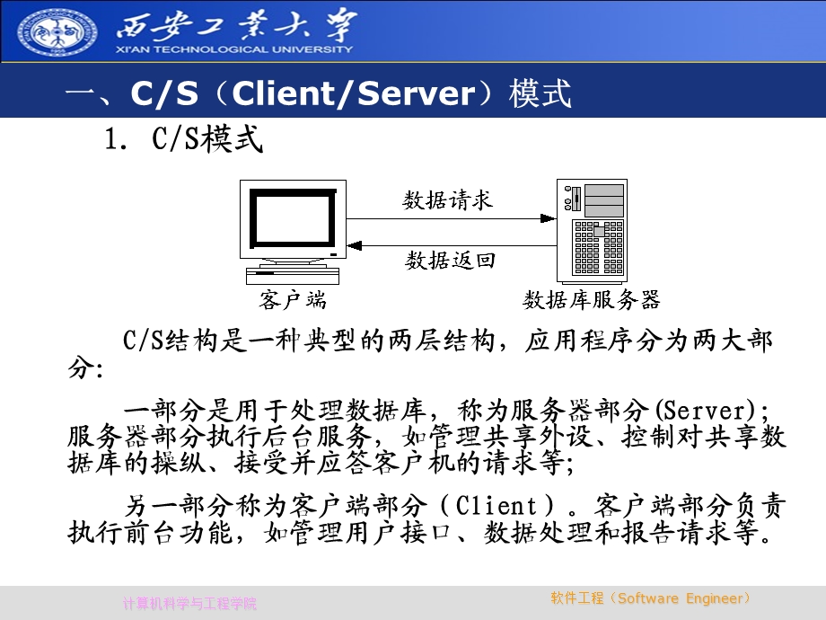 1.5目前应用系统的主流结构.ppt_第2页