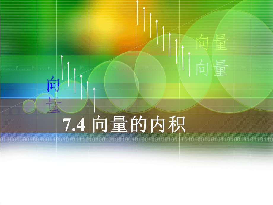 7.4平面向量的内积.ppt_第1页