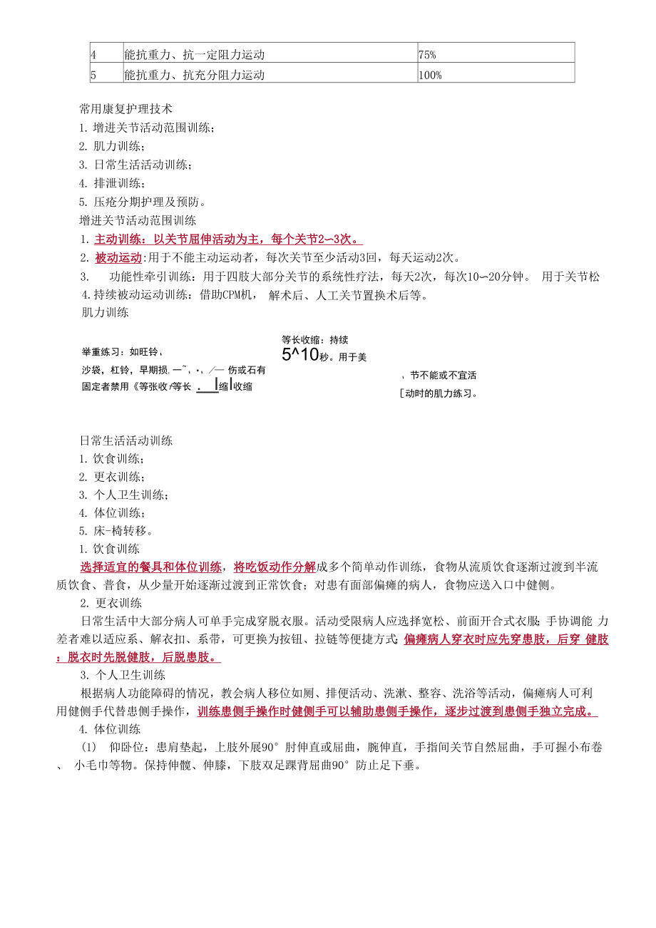 主管护师 社区护理学 第九章 社区康复护理.docx_第3页