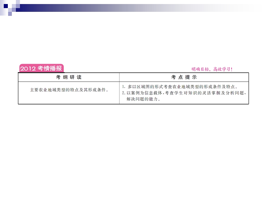 种植畜牧业为主的农业地域类型.ppt_第2页