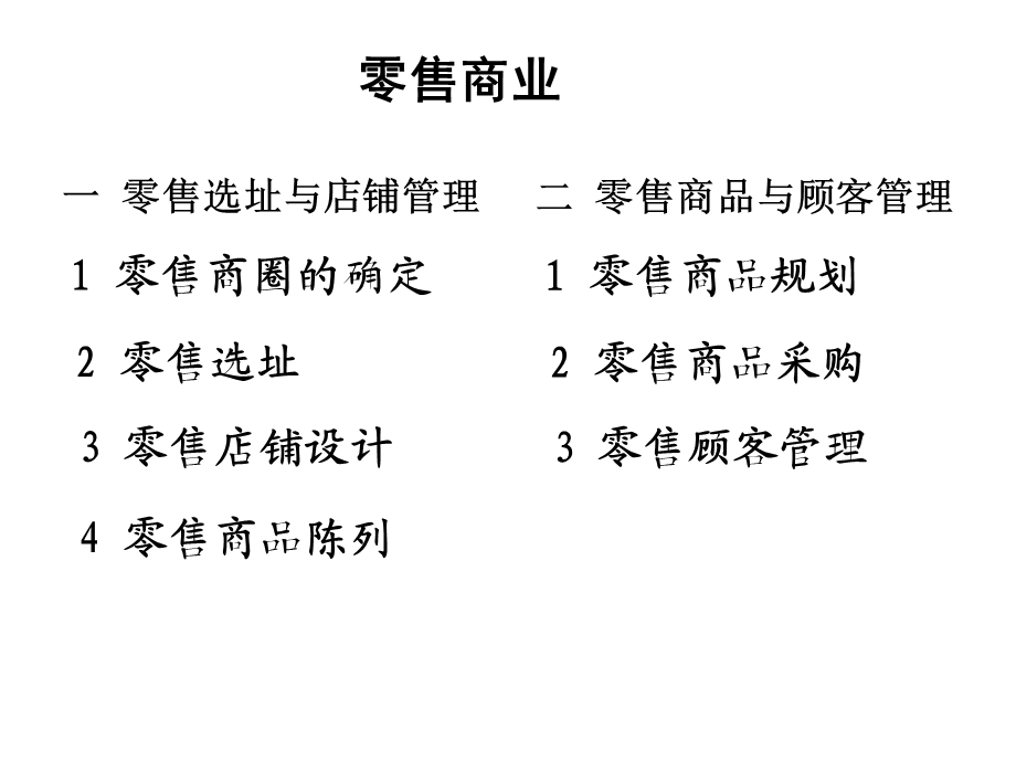 零售商业一零售选址与店铺管理.ppt_第1页