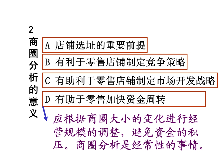 零售商业一零售选址与店铺管理.ppt_第3页