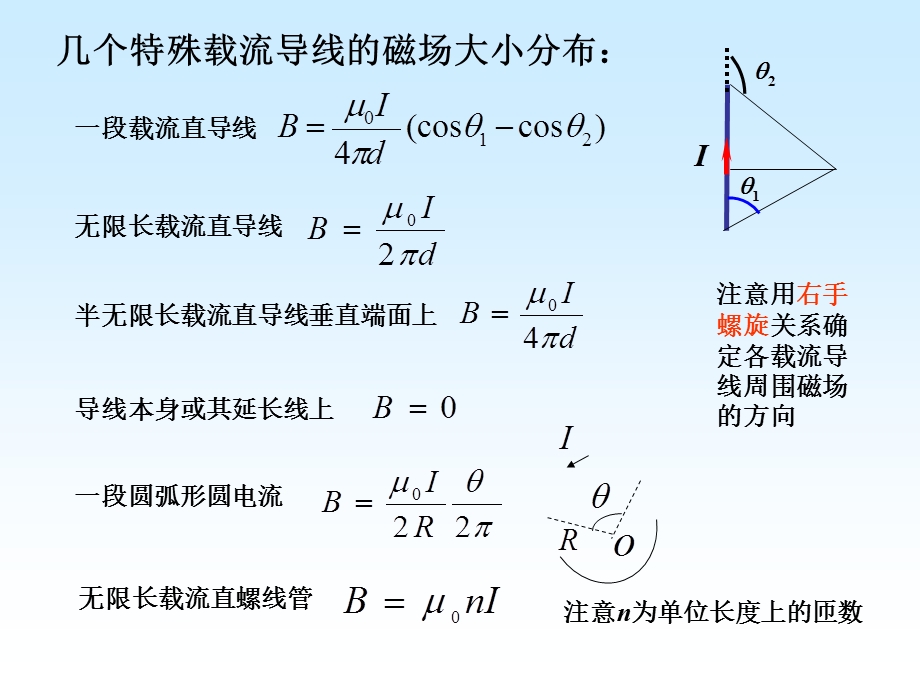 大学物理教学资料汇编-稳恒磁场小结.ppt_第3页