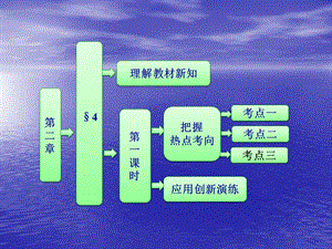 2.4.1空间向量与平行关系课件(北师大选修21).ppt