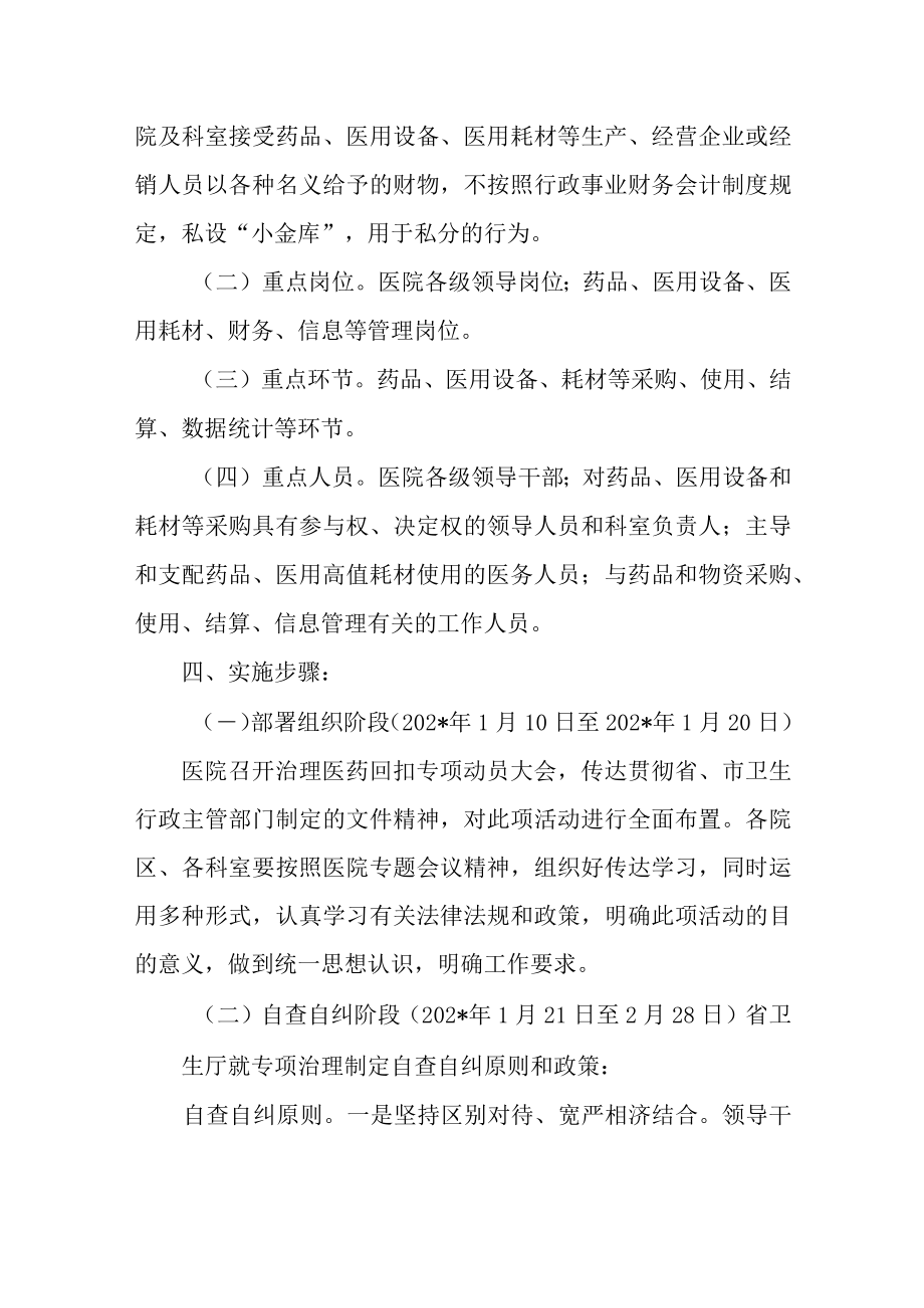 医院治理医药回扣自查自纠工作实施意见.docx_第2页