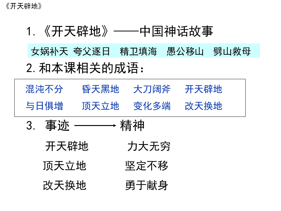 苏教版四上语文第四单元复习课件.ppt_第3页