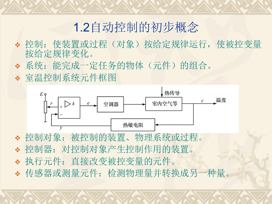 自动控制原理(梅晓榕).ppt_第3页