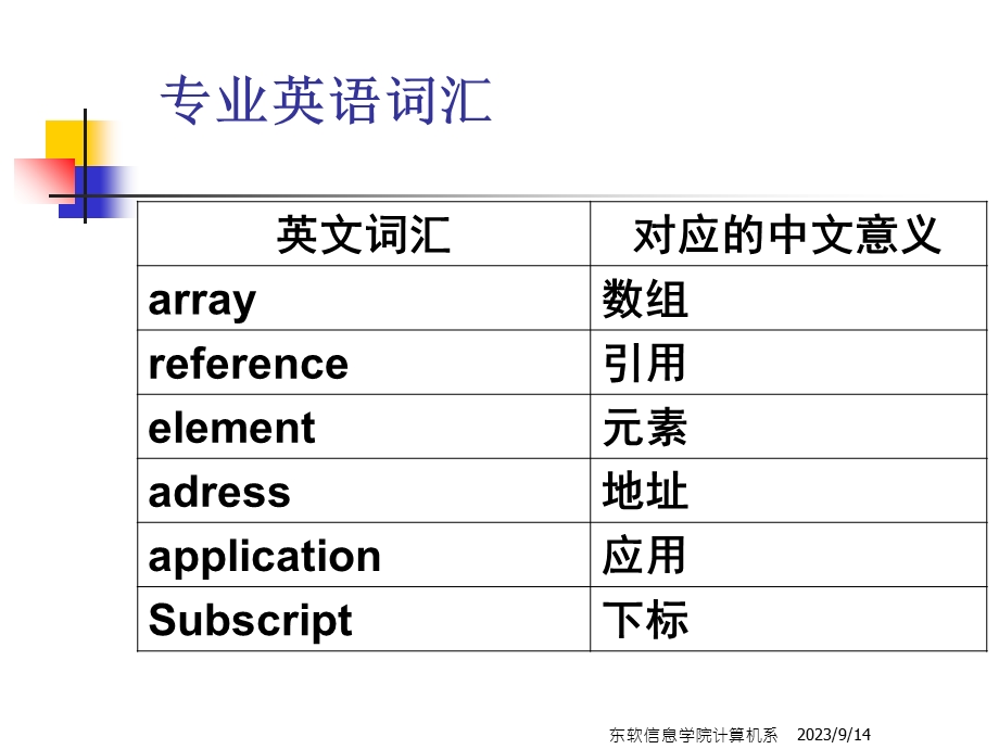 维数组元素输入输出.ppt_第2页