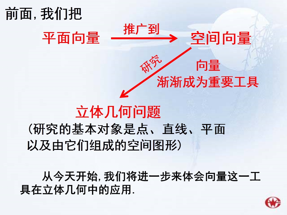 321立体几何中的向量方法(一).ppt_第2页