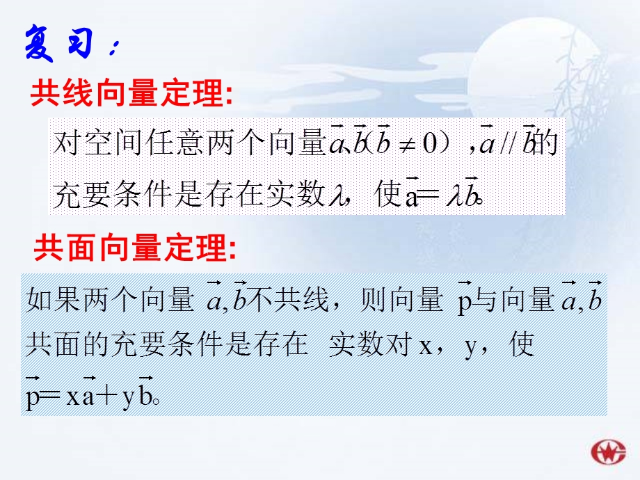 321立体几何中的向量方法(一).ppt_第3页