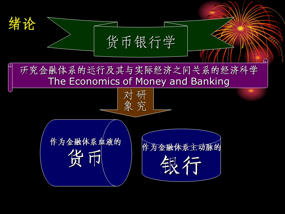 货币和货币制度.ppt_第2页