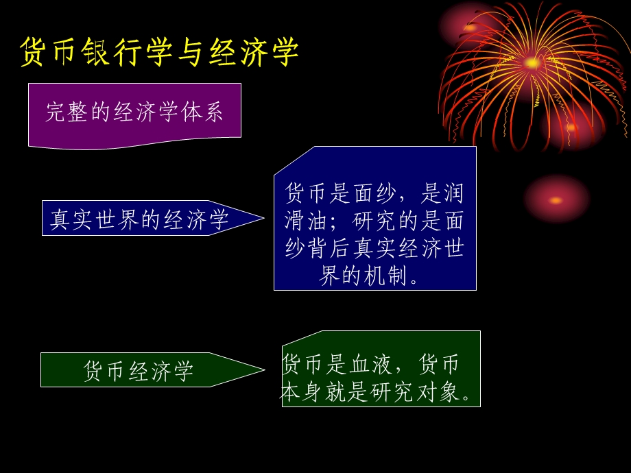 货币和货币制度.ppt_第3页