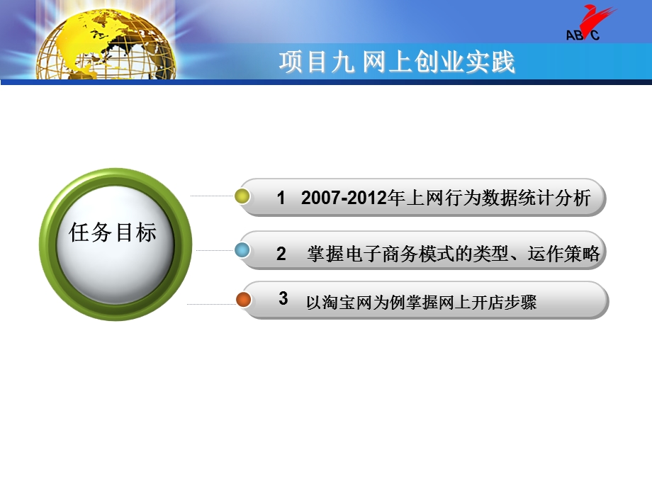 项目九网上创业实践.ppt_第3页