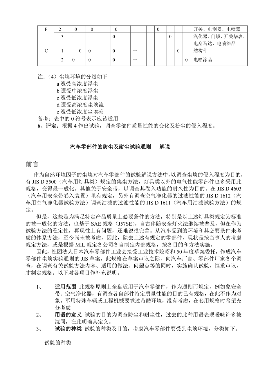 汽车零部件防尘及耐尘试验通则.doc_第3页