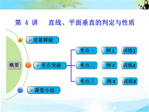 直线、平面垂直的判定与性质.ppt