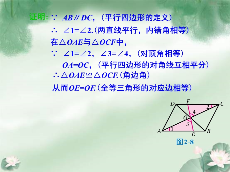 2.4.3综合法与反证法.ppt_第3页