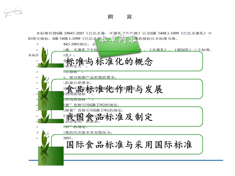 食品标准化与标准的制定.ppt_第2页