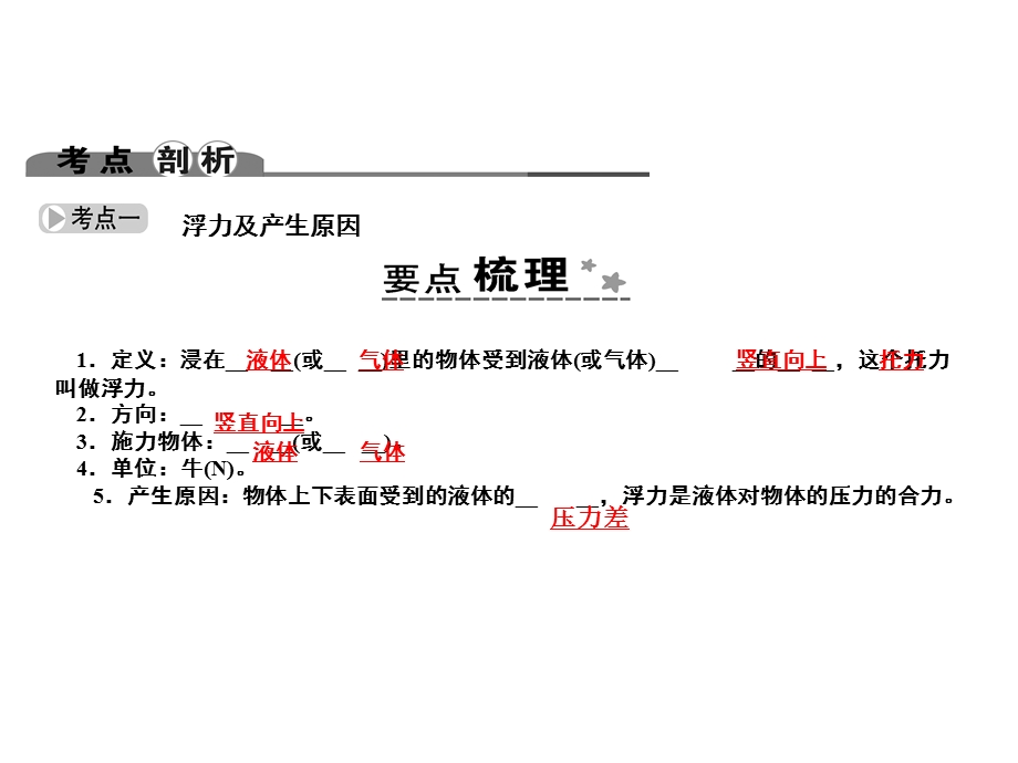 大学物理化学授课课件第18讲浮力(本科专业).ppt_第2页