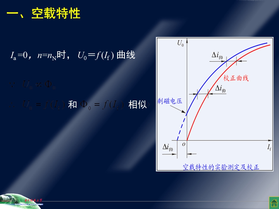 同步电机的基本运行特性.ppt_第3页