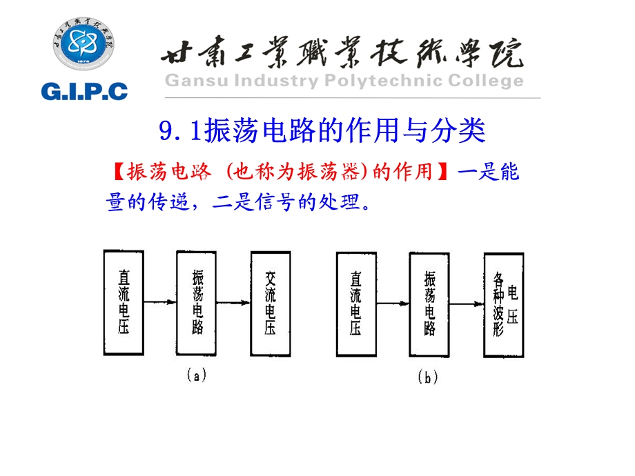 [其它考试]振荡电路.ppt_第2页