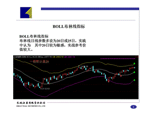 证券公司培训：BOLL布林线指标.ppt