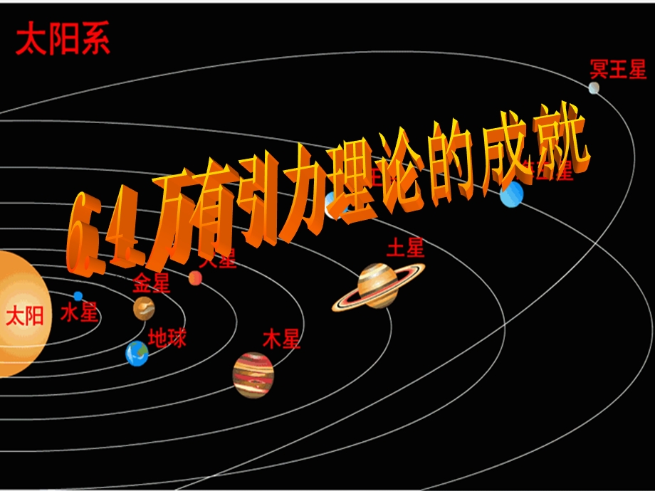 6.4万有引力理论的成就.ppt_第1页