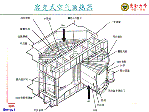 锅炉热平衡计算.ppt