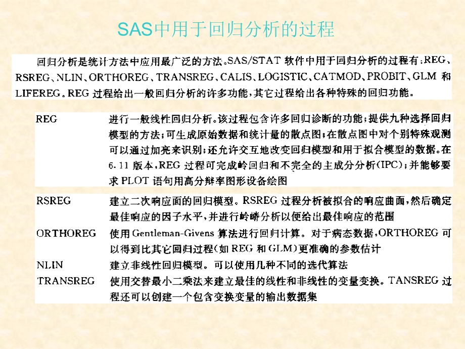 4SAS中多元线性回归.ppt_第2页