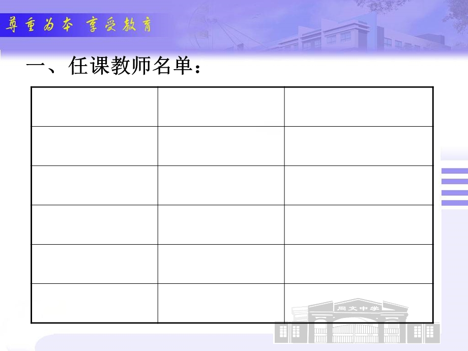 七年级上第一次家长会.ppt_第3页