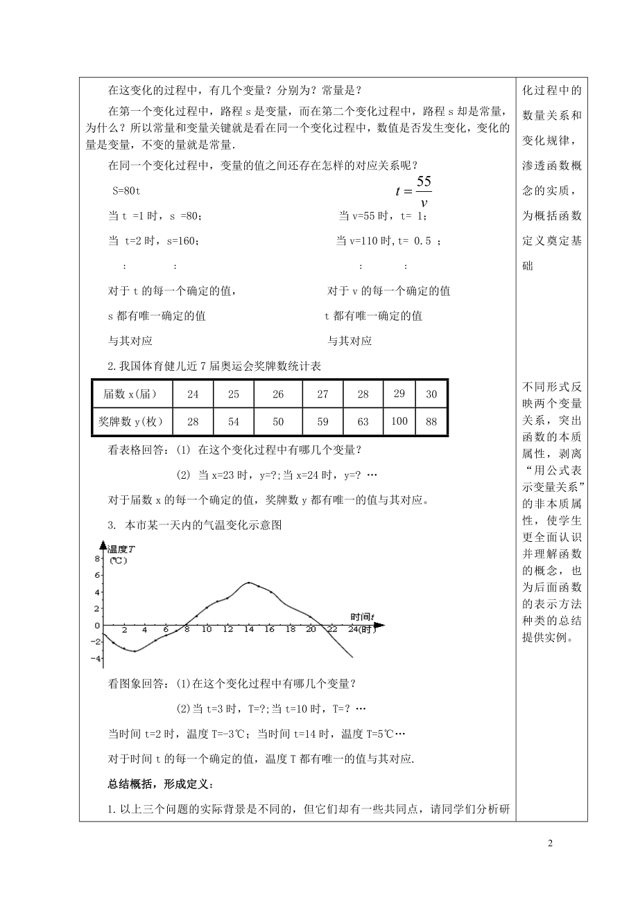 变量与函数教案(2)新.doc_第2页